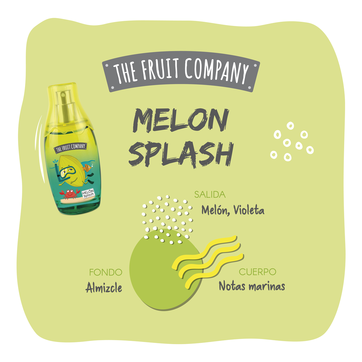 COLONIA MELÓN SPLASH - The Fruit Company